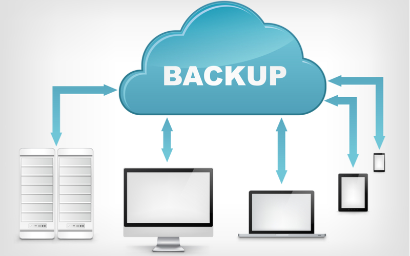 Backup in Cloud ADATTO PER TUTTE LE AZIENDE